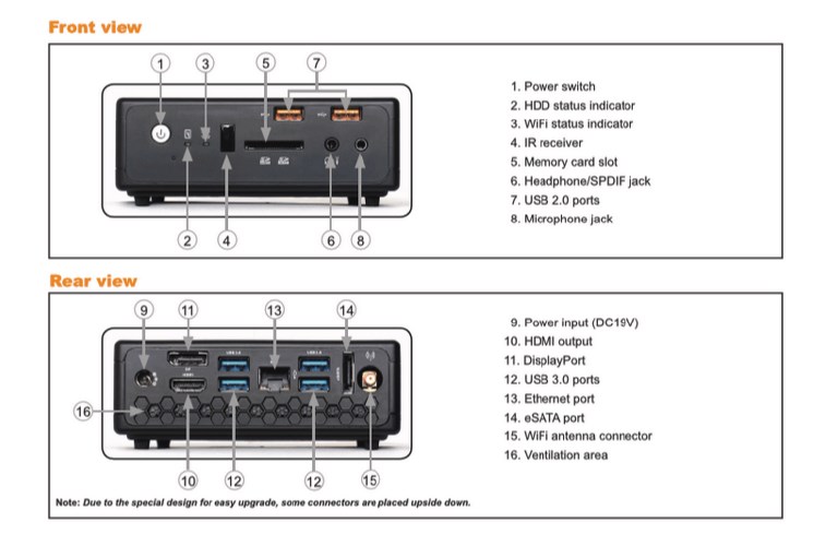 Promethean ActivConnect Wireless Presentation Solution Touchboards