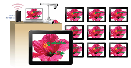 ELMO_Circle-Technology-image-4-tn