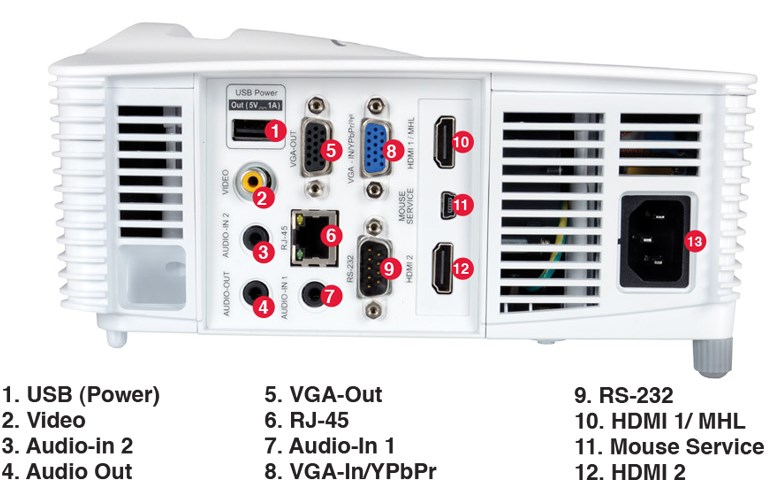 Optoma W416 WXGA Multimedia Projector, HD Ready, 4500 ANSI Lumens